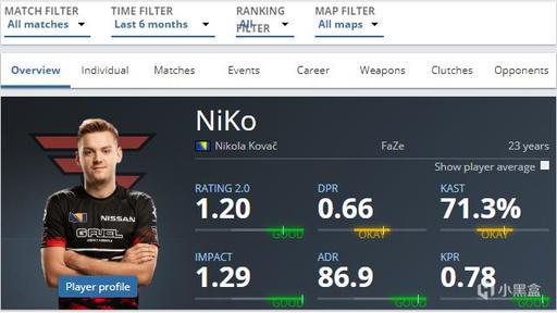 WBG击败NIP确保自己成为LPL前六